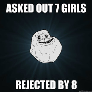 Forever Alone