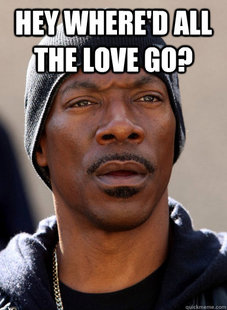 Confused Eddie Murphy
