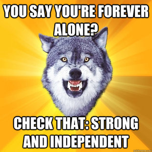 Courage Wolf