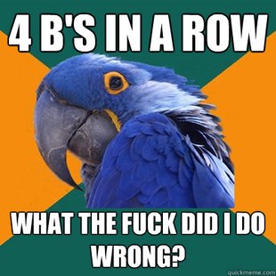 Paranoid Parrot