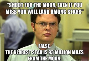 Schrute