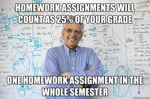 Engineering Professor