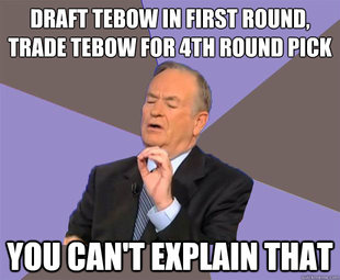 Bill O Reilly