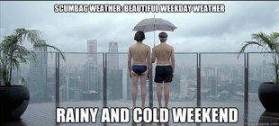 Martin Solveig Weather Forecast