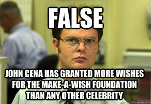 Dwight