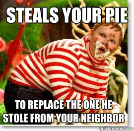 Guilty gloop