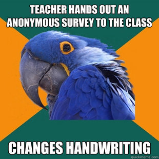 Paranoid Parrot