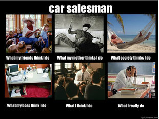 What People Think I Do