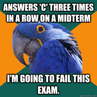 Paranoid Parrot