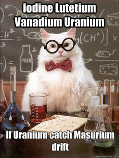 Chemistry Cat