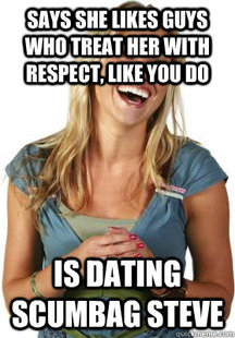 Friend Zone Fiona