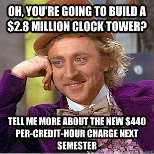 Condescending Wonka