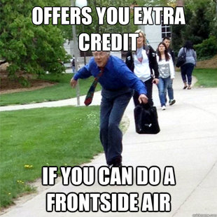 Skating Prof