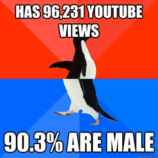 Socially Awesome Awkward Penguin