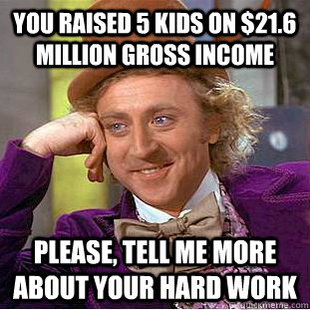 Psychotic Willy Wonka