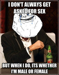 Most Forever Alone In The World