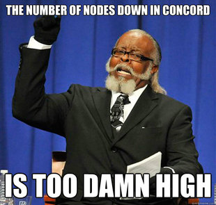Jimmy McMillan