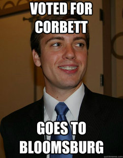 College Republican