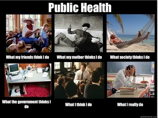 What People Think I Do