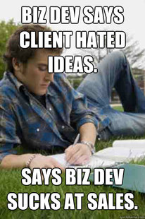 Junior Copywriter