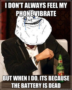 Most Forever Alone In The World