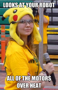 Cute Robotics Girl