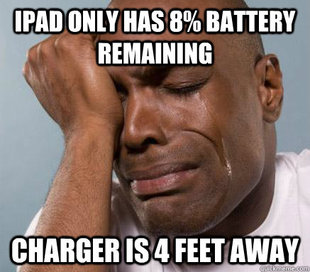 First World Guy Problems