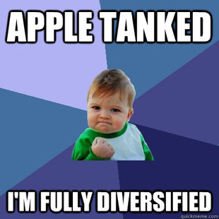 Success Kid