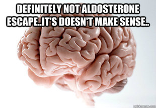 Scumbag Brain