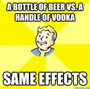 Fallout 3