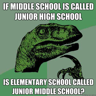 Philosoraptor