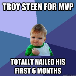 Success Kid