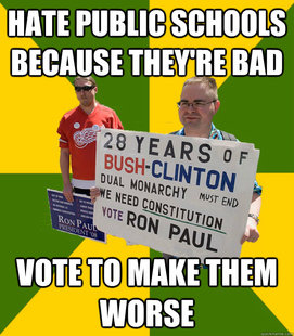 Brainwashed Libertarian