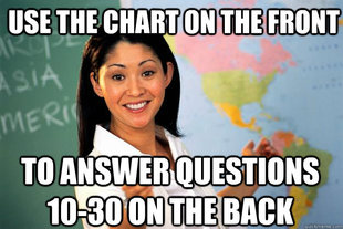 Unhelpful High School Teacher