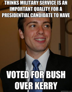 College Republican