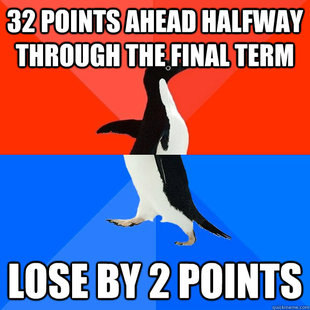 Socially Awesome Awkward Penguin