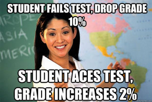 Unhelpful High School Teacher