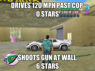 GTA LOGIC