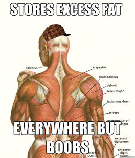 Scumbag Body