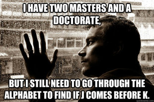 Over-Educated Problems