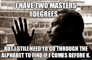 Over-Educated Problems