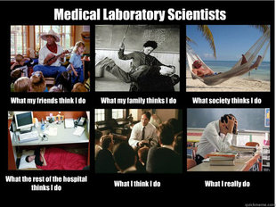 What People Think I Do