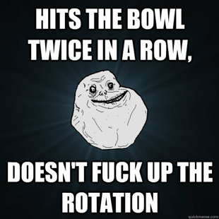 Forever Alone