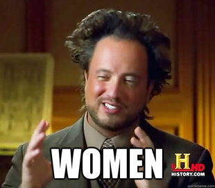 Ancient Aliens
