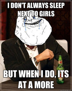 Most Forever Alone In The World