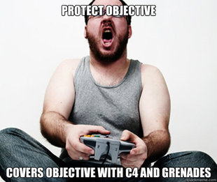 Online Gamer Logic