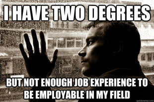 Over-Educated Problems