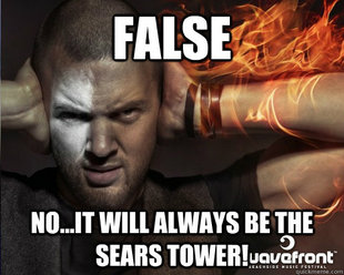 Chris Lake