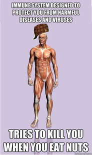 Scumbag Body