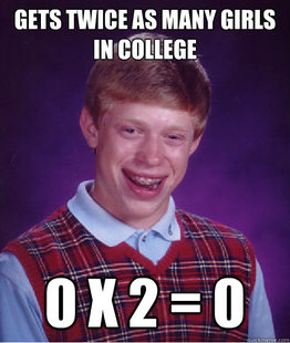 Bad Luck Brian